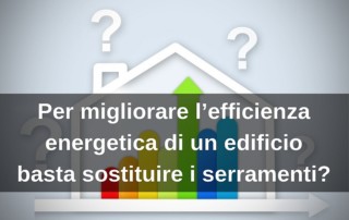 Efficienza energetica di un edificio