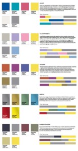 colori di tendenza per la casa nel 2021 - palette colori